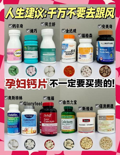 儋州代怀公司:供卵代怀妈妈补哪种钙比较好